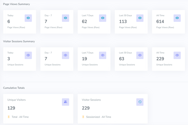 Actionable insights dashboard